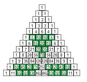 numbers divisible by 5