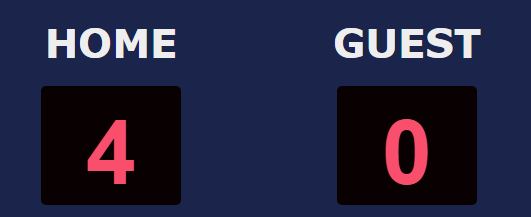 Scoreboard